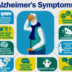 Alzheimer’s Disease (Early Stage)